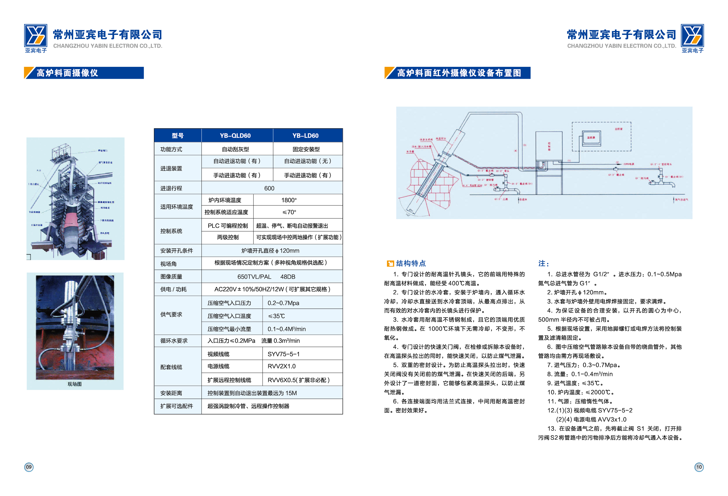 防爆红外摄像仪(图1)